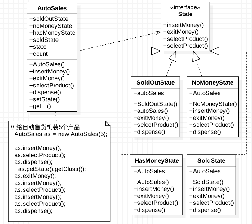 https://gaoqisen.github.io/GraphBed/201810/20181004235352.png