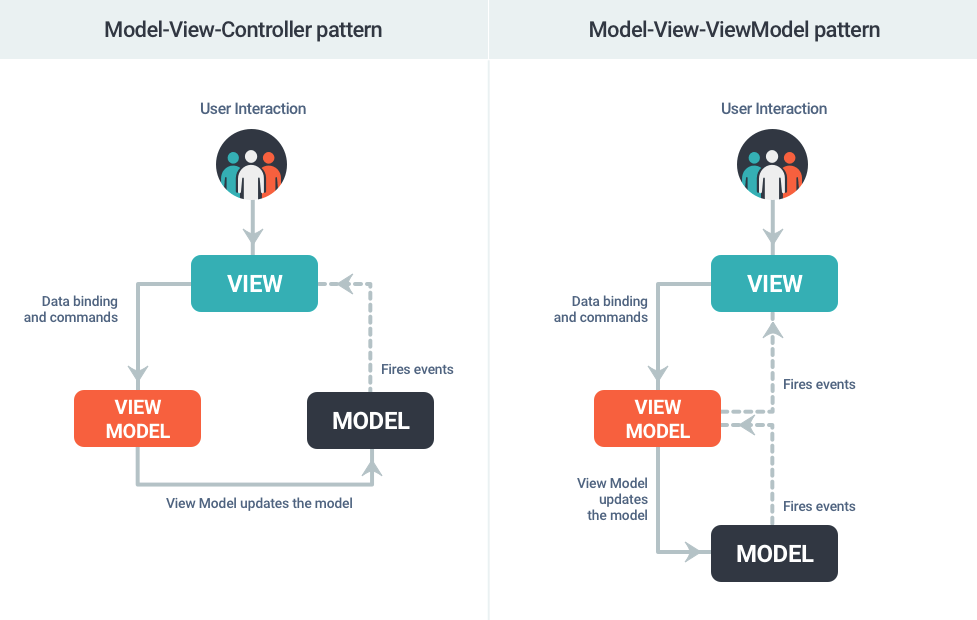 https://gaoqisen.github.io/GraphBed/201908/20190811121954.png