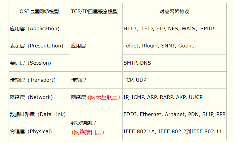 https://gaoqisen.github.io/GraphBed/201911/20191113222432.png