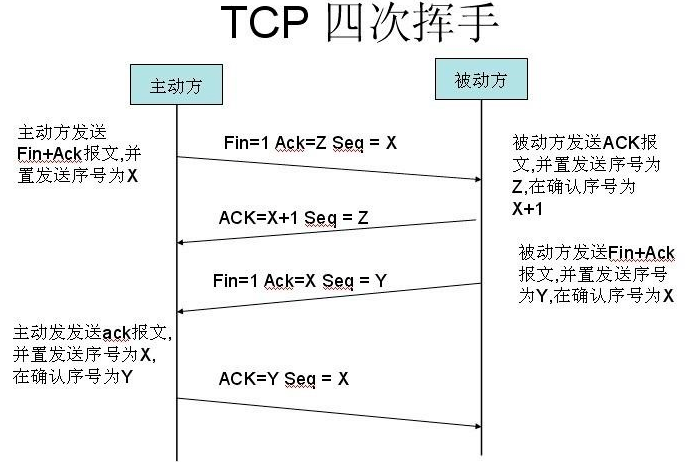 https://gaoqisen.github.io/GraphBed/201911/20191113223218.png