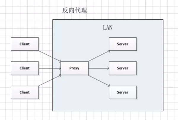 https://gaoqisen.github.io/GraphBed/202002/20200217174152.png