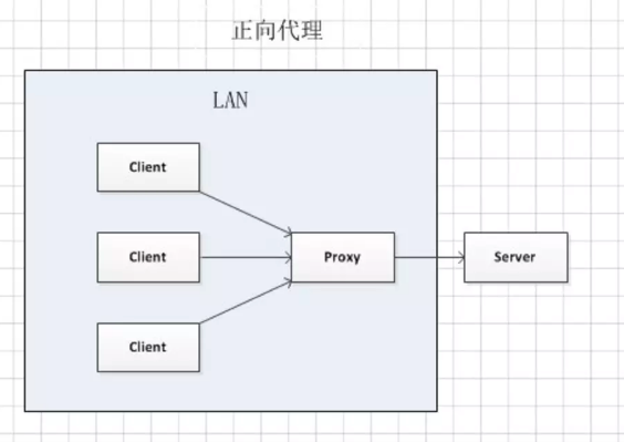 https://gaoqisen.github.io/GraphBed/202002/20200217174328.png