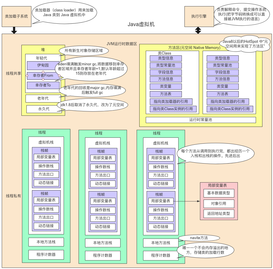 https://gaoqisen.github.io/GraphBed/202006/20200612094240.png