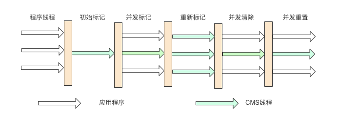 https://gaoqisen.github.io/GraphBed/202006/20200630103223.png