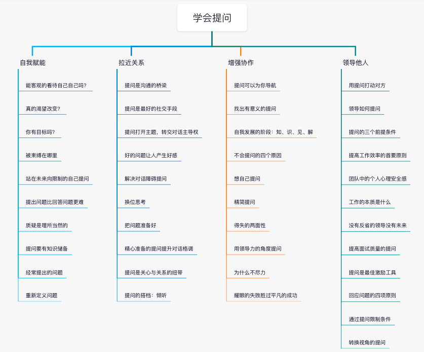 https://gaoqisen.github.io/GraphBed/202107/20210710220359.png