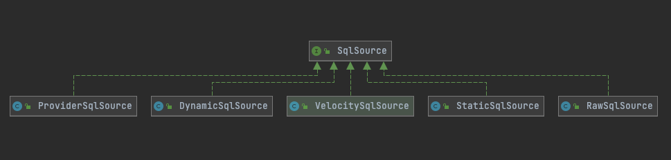 sqlSource